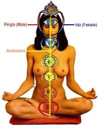 female-kundalini.jpg